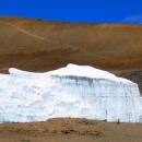Mt Kilimanjaro Trekking