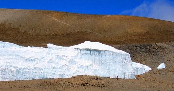 Mt Kilimanjaro Trekking